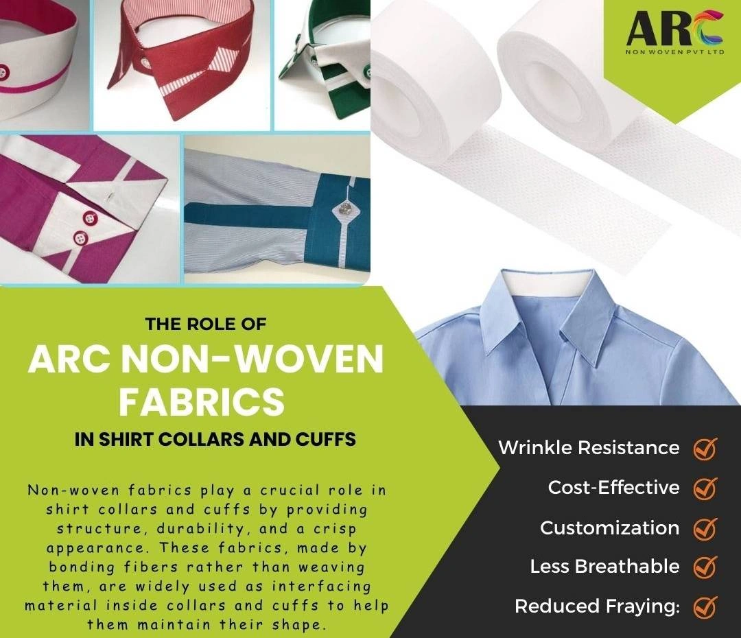 Sustainable non-woven fabric benefits for premium shirt collar manufacturing